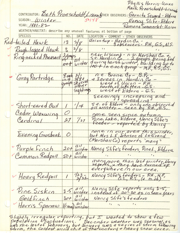 Field notes were contributed by Beth Proescholdt and other observers. This item was used as supporting documentation for the Iowa Ornithologists' Union Quarterly field report of winter 1981-1982.