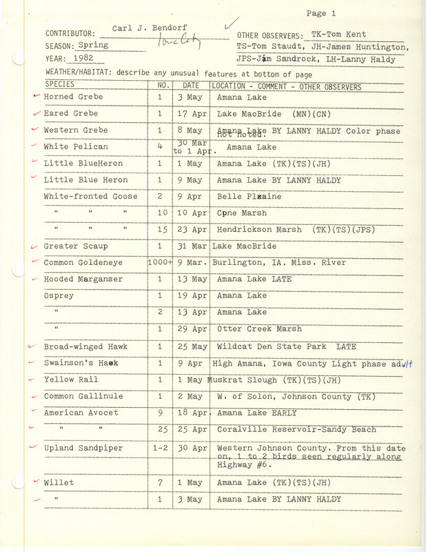 Field notes were contributed by Carl J. Bendorf and other observers. This item was used as supporting documentation for the Iowa Ornithologists' Union Quarterly field report of spring 1982.