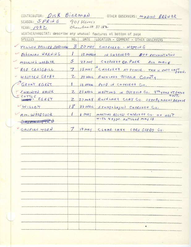 Field notes were contributed by Dick Bierman and Marion M. Brewer, observer. This item was used as supporting documentation for the Iowa Ornithologists' Union Quarterly field report of spring 1982.