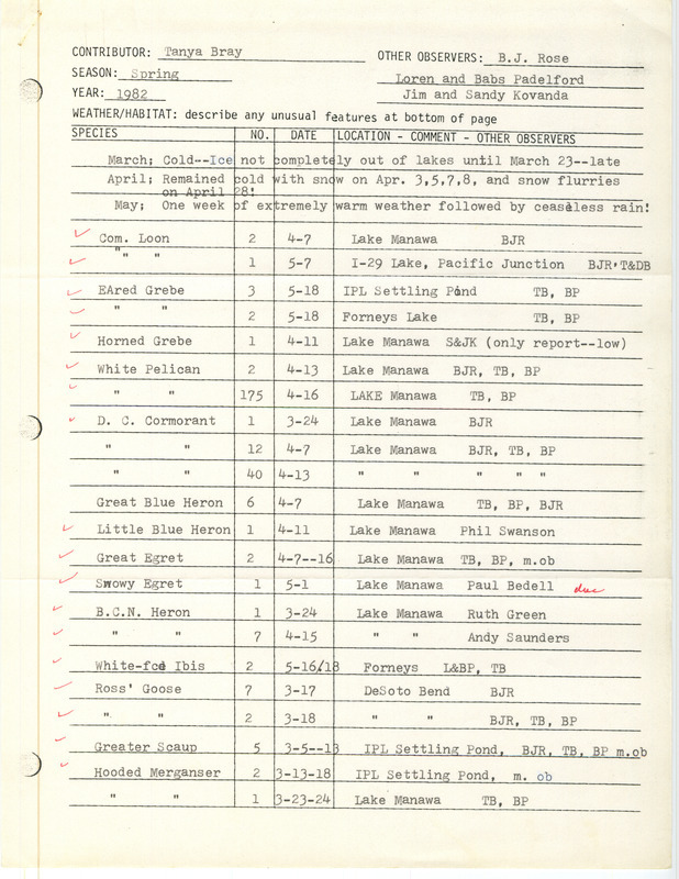 Field notes were contributed by Tanya Bray and other observers. This item was used as supporting documentation for the Iowa Ornithologists' Union Quarterly field report of spring 1982.