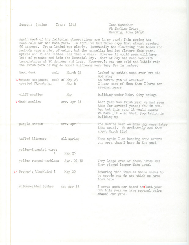 Field notes were contributed by Ione Getscher. This item was used as supporting documentation for the Iowa Ornithologists' Union Quarterly field report of spring 1982.