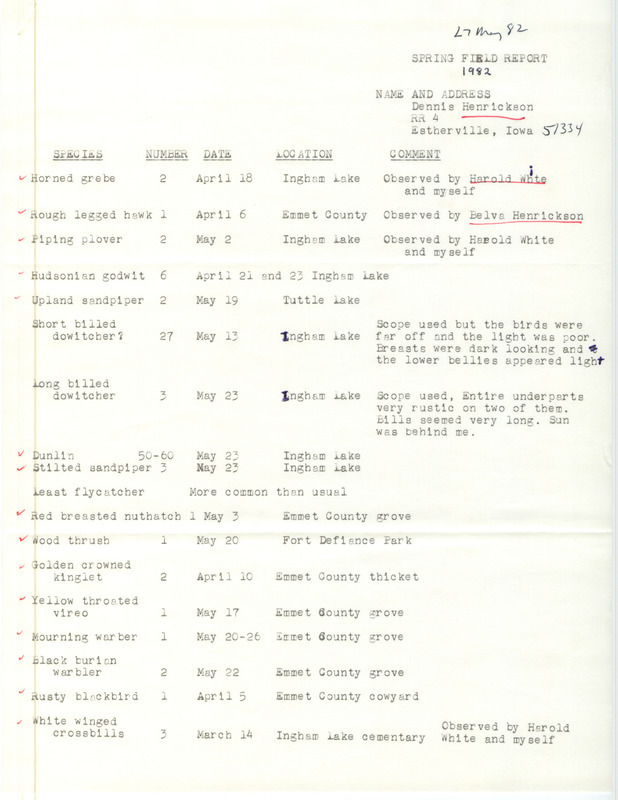 Field notes were contributed by Dennis Henrickson. This item was used as supporting documentation for the Iowa Ornithologists' Union Quarterly field report of spring 1982.