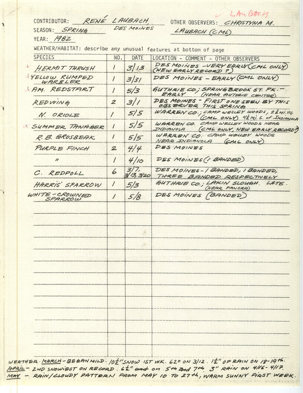 Field notes were contributed by Rene Laubach and Christyna M. Laubach, observer. This item was used as supporting documentation for the Iowa Ornithologists' Union Quarterly field report of spring 1982.