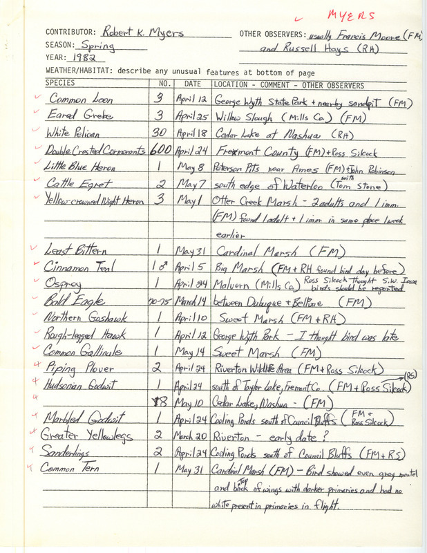 Field notes were contributed by Robert K. Myers and other observers. This item was used as supporting documentation for the Iowa Ornithologists' Union Quarterly field report of spring 1982.