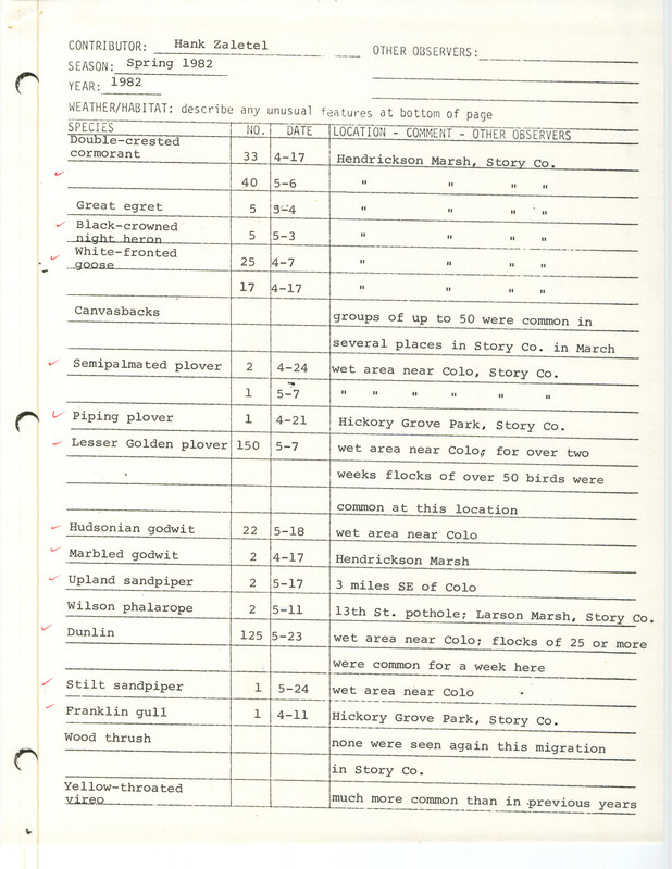 Field notes were contributed by Hank Zaletel. This item was used as supporting documentation for the Iowa Ornithologists' Union Quarterly field report of spring 1982.