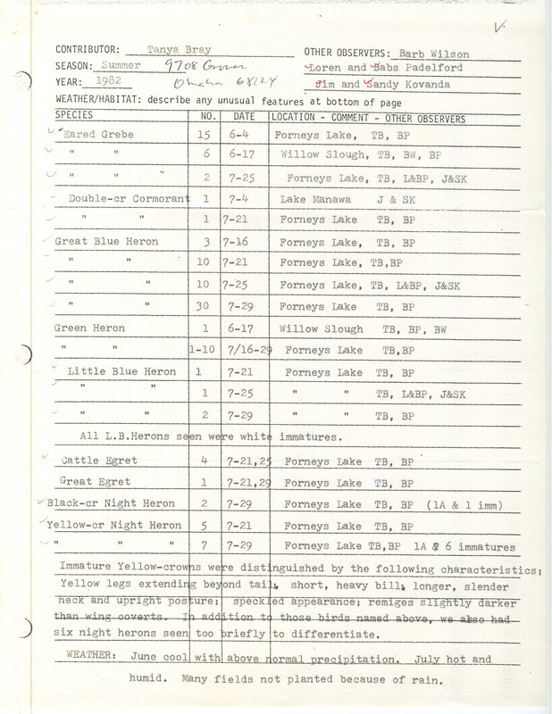 Field report was contributed by Tanya Bray and observers Barb Wilson, Loren and Babs Padelford, and Jim and Sandy Kovanda. This item was used as supporting documentation for the Iowa Ornithologists' Union Quarterly field report of summer 1982.