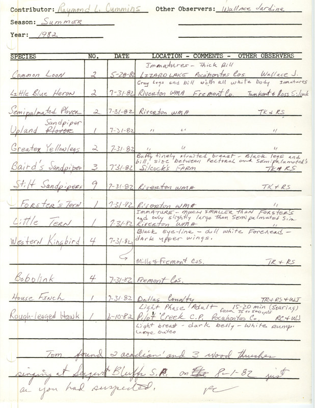 Field report was contributed by Raymond L. Cummins and observer Wallace E. Jardine. This item was used as supporting documentation for the Iowa Ornithologists' Union Quarterly field report of summer 1982.