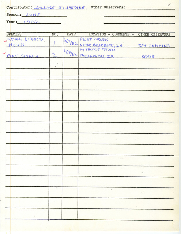 Field report was contributed by Wallace E. Jardine. This item was used as supporting documentation for the Iowa Ornithologists' Union Quarterly field report of summer 1982.