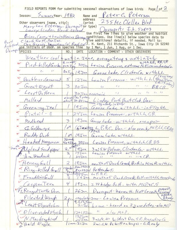 Field report was contributed by Peter C. Petersen and other observers. This item was used as supporting documentation for the Iowa Ornithologists' Union Quarterly field report of summer 1982.