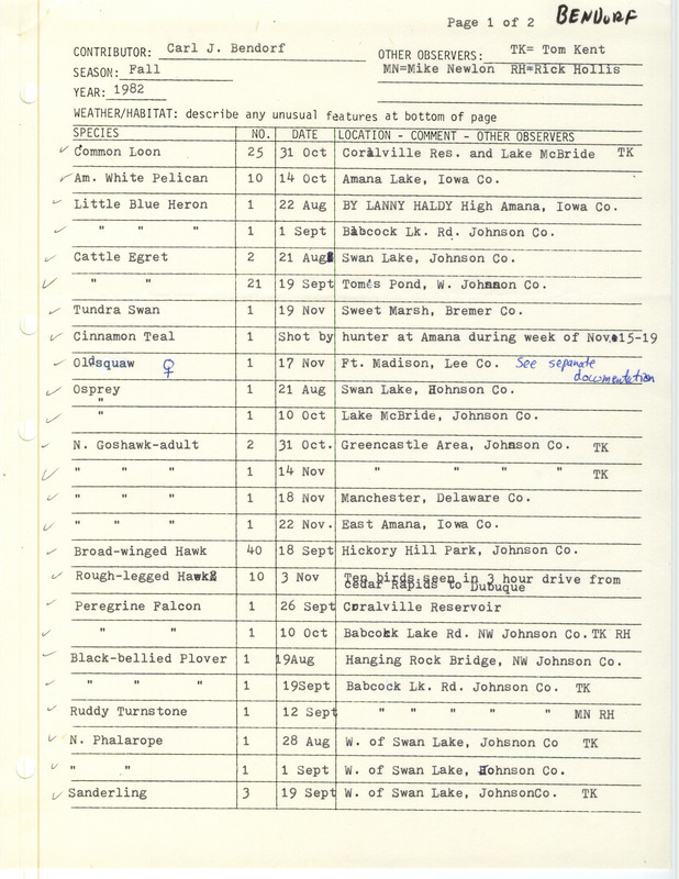 Field report contributed by Carl J. Bendorf and other observers. This item was used as supporting documentation for the Iowa Ornithologists' Union Quarterly field report of fall 1982.