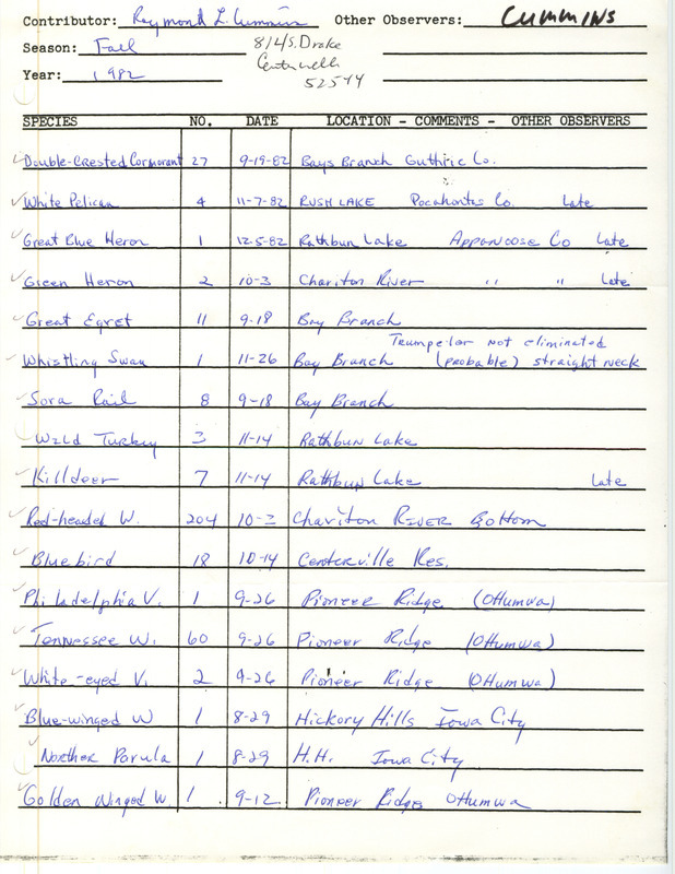 Field report was contributed by Raymond L. Cummins. This item was used as supporting documentation for the Iowa Ornithologists' Union Quarterly field report of fall 1982.