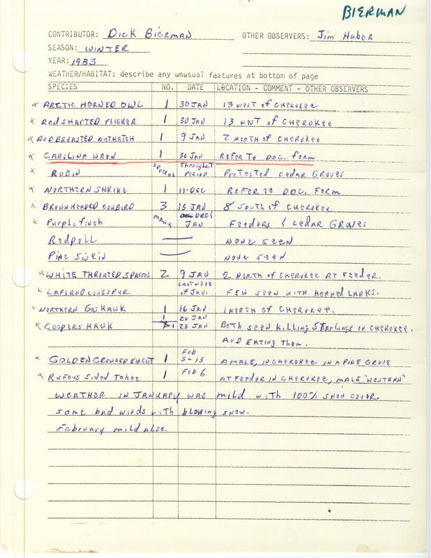 Winter report of birds found in and around Cherokee contributed by Dick Bierman. This item was used as supporting documentation for the Iowa Ornithologists' Union Quarterly field report of winter 1982-1983.