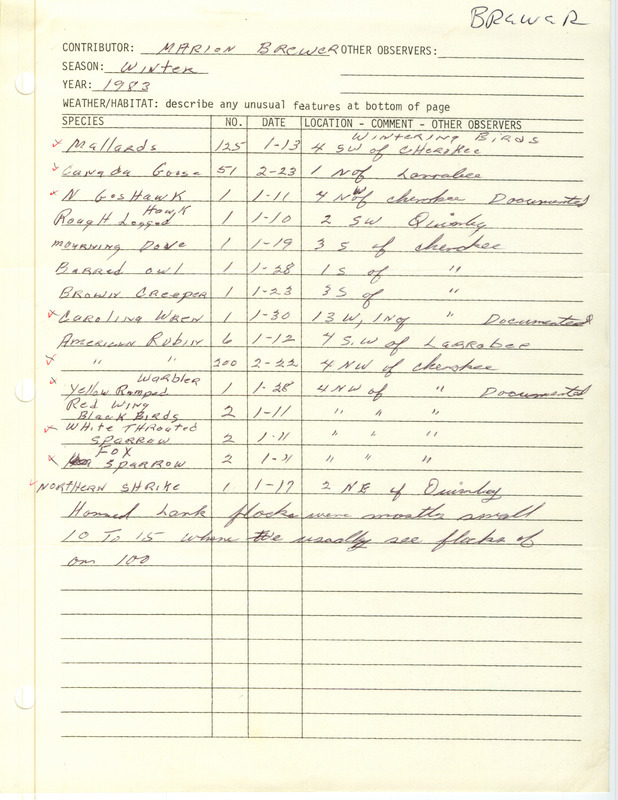 Winter report of birds found in and around Cherokee contributed by Marion M. Brewer. This item was used as supporting documentation for the Iowa Ornithologists' Union Quarterly field report of winter 1982-1983.