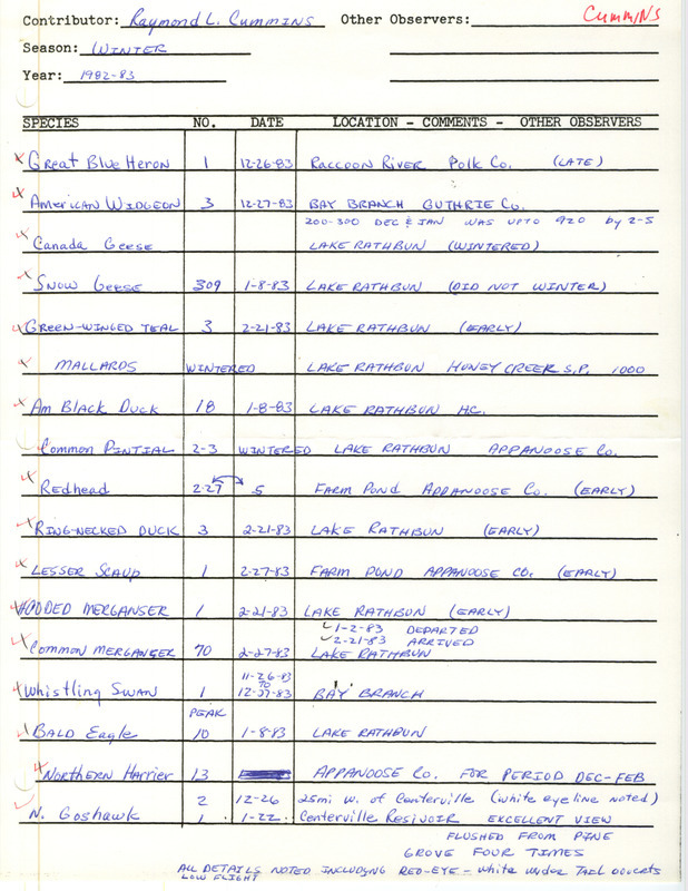 Winter report of birds contributed by Raymond L. Cummins, February 27, 1983. This item was used as supporting documentation for the Iowa Ornithologists' Union Quarterly field report of winter 1982-1983.