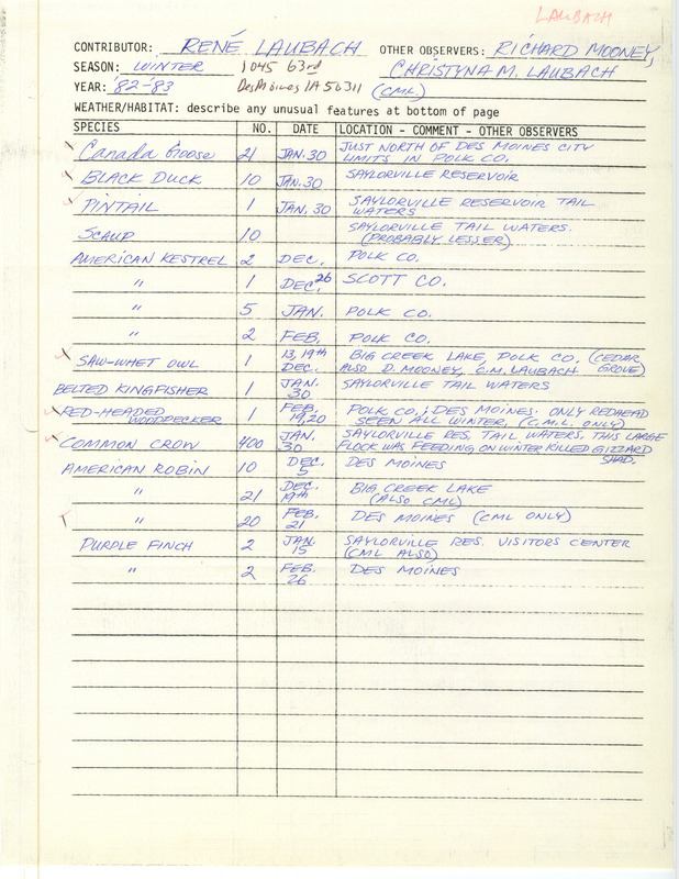 Winter report of birds and locations contributed by Rene Laubach. This item was used as supporting documentation for the Iowa Ornithologists' Union Quarterly field report of winter 1982-1983.