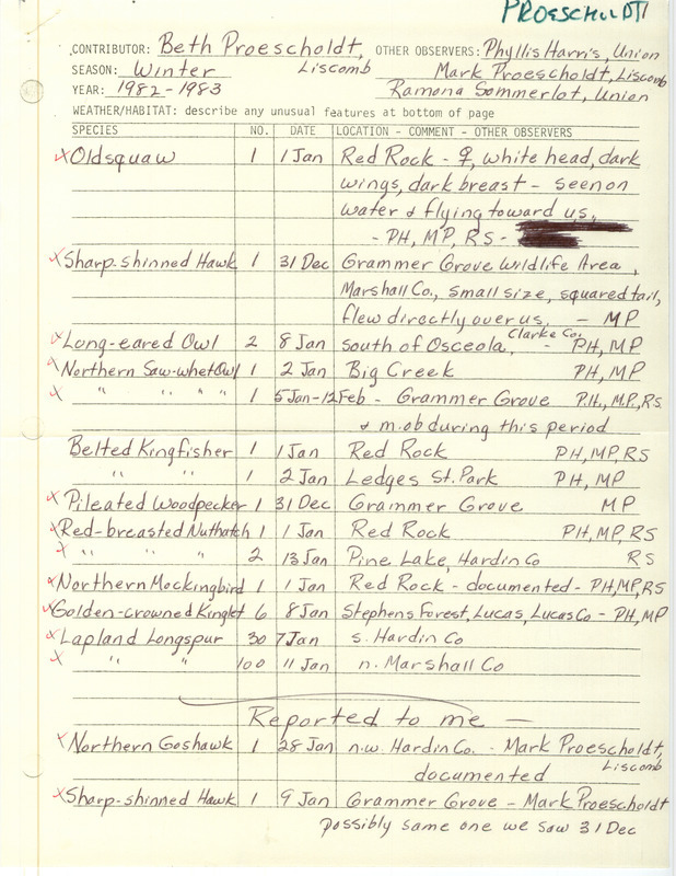 Winter report of birds contributed by Beth Proescholdt. This item was used as supporting documentation for the Iowa Ornithologists' Union Quarterly field report of winter 1982-1983.