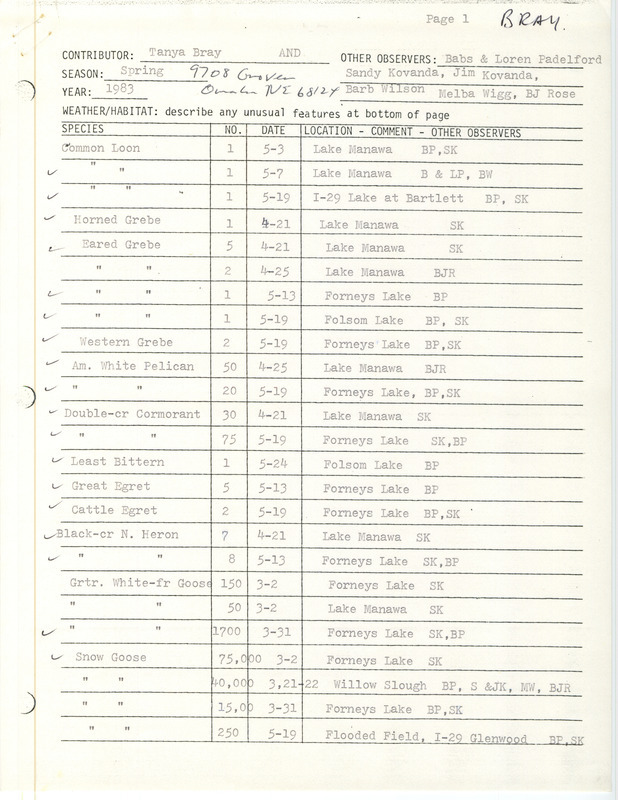 Spring report of birds found mainly in western Iowa contributed by Tanya Bray. This item was used as supporting documentation for the Iowa Ornithologists' Union Quarterly field report of spring 1983.