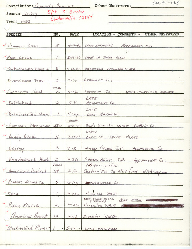 Spring report of birds contributed by Raymond L. Cummins. This item was used as supporting documentation for the Iowa Ornithologists' Union Quarterly field report of spring 1983.