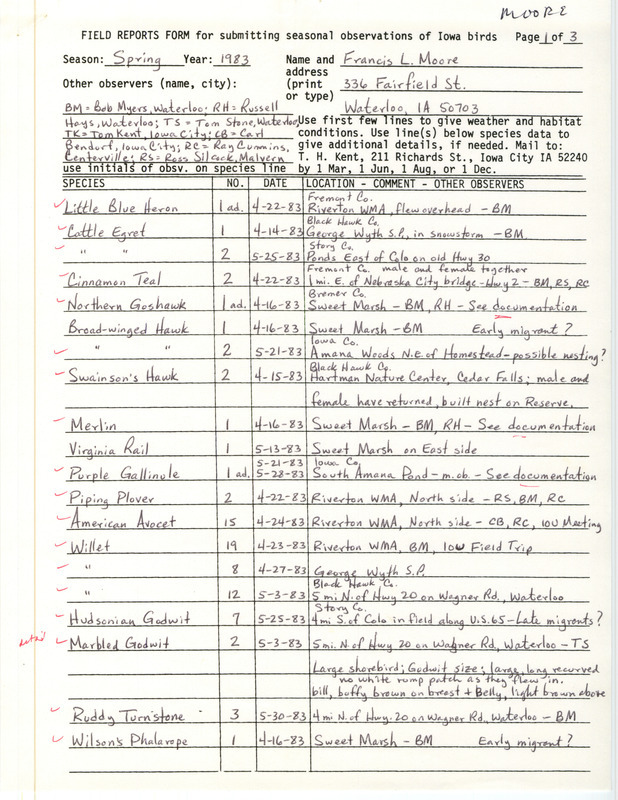 Spring report of birds and locations contributed by Francis L. Moore. This item was used as supporting documentation for the Iowa Ornithologists' Union Quarterly field report of spring 1983.