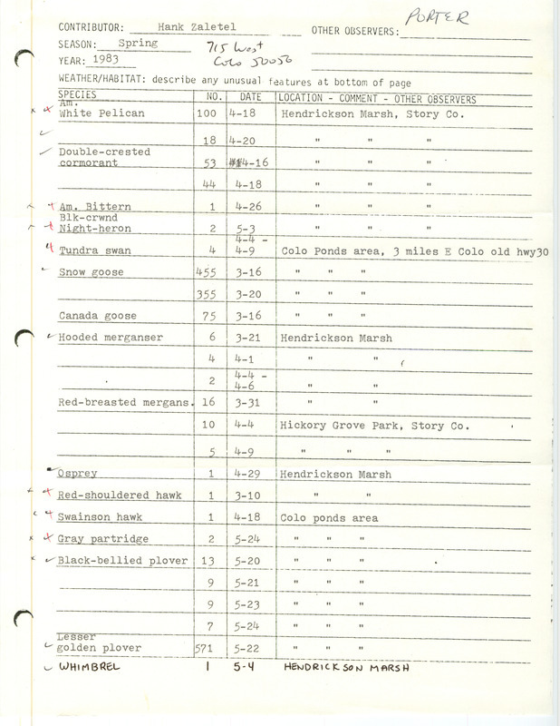 Spring report of birds found in central Iowa contributed by Hank Zaletel. This item was used as supporting documentation for the Iowa Ornithologists' Union Quarterly field report of spring 1983.