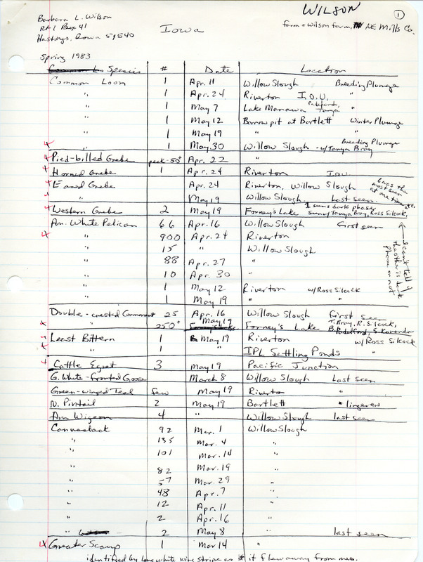 Spring report of birds found in western Iowa contributed by Barbara L. Wilson, June 1, 1983. A letter from Wilson to Thomas H. Kent regarding the spring weather and the effect on bird populations is also included. This item was used as supporting documentation for the Iowa Ornithologists' Union Quarterly field report of spring 1983.