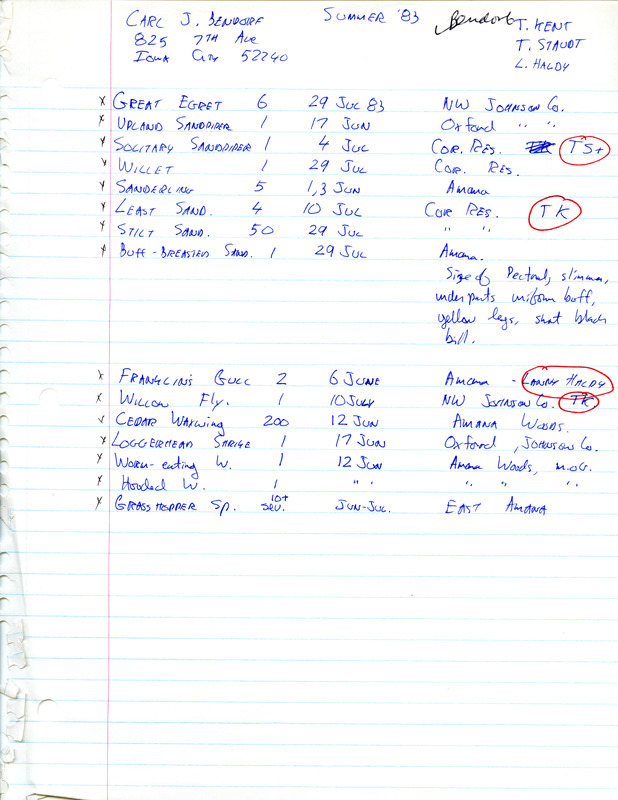 A list of birds sighted by Carl Bendorf and others. This item was used as supporting documentation for the Iowa Ornithologists Union Quarterly field report of Summer 1983.