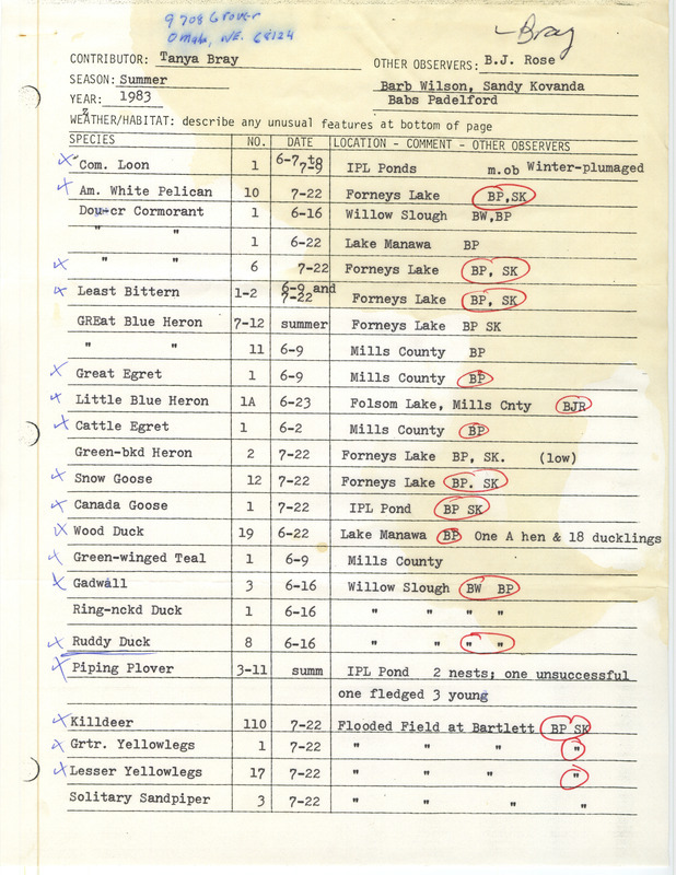 An annotated list of birds sighted by Tanya Bray and others. This item was used as supporting documentation for the Iowa Ornithologists Union Quarterly field report of Summer 1983.