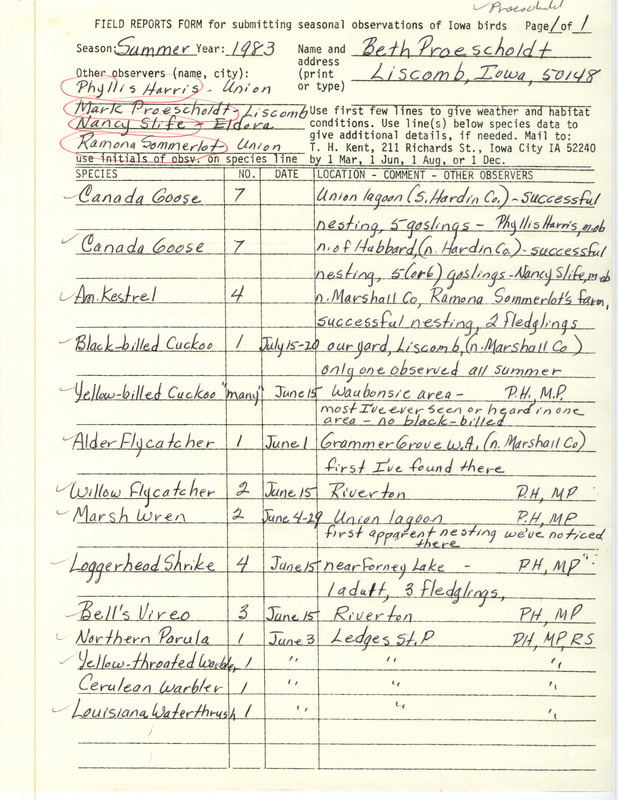 An annotated list of birds sighted by Beth Proescholdt and others. This item was used as supporting documentation for the Iowa Ornithologists Union Quarterly field report of Summer 1983.