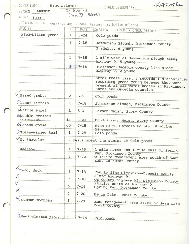 An annotated list of birds sighted by Hank Zaletel. This item was used as supporting documentation for the Iowa Ornithologists Union Quarterly field report of Summer 1983.