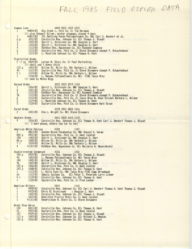 A print out of reported sightings organized by species, date, place and observer. This item was used as supporting documentation for the Iowa Ornithologists Union Quarterly field report of fall 1983.