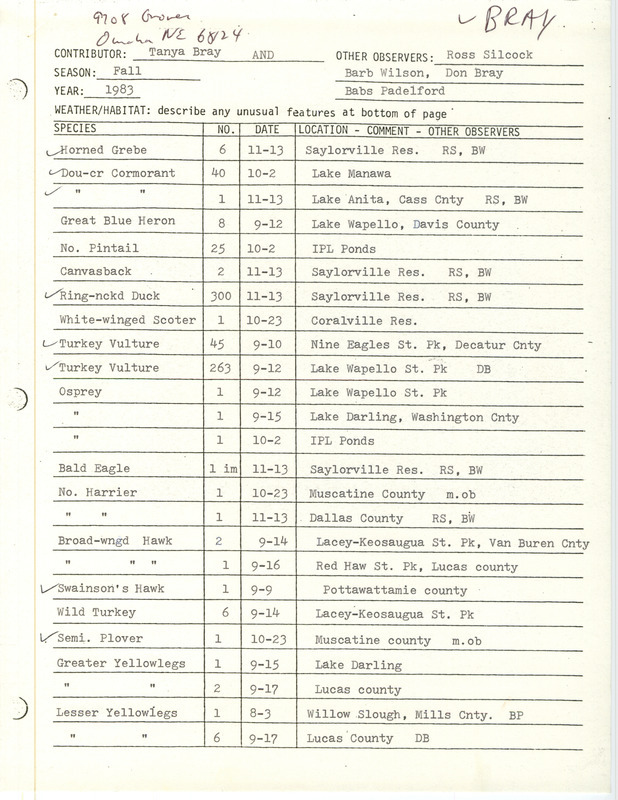 An annotated list of birds sighted by Tanya Bray and others. Includes a letter to Thomas Kent where Tanya Bray comments on the extensive reporting she made on Warblers, the fall IOU meeting, and the Sabine's Gull she saw at Saylorville. This item was used as supporting documentation for the Iowa Ornithologists Union Quarterly field report of fall 1983.