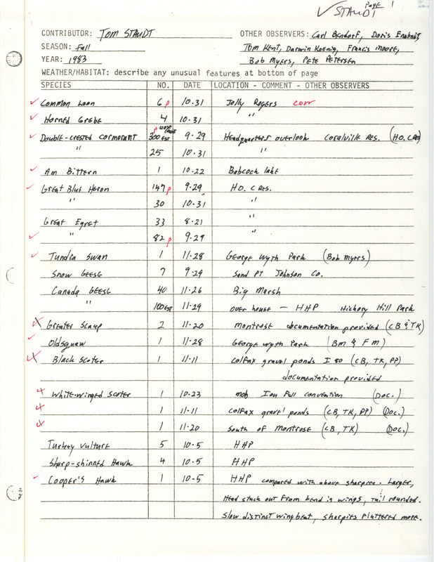 An annotated list of birds sighted by Tom Staudt and others. This item was used as supporting documentation for the Iowa Ornithologists Union Quarterly field report of fall 1983.