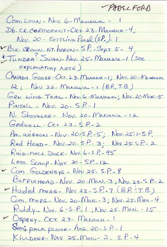 An annotated list of birds sighted by Babs Padelford. Includes letter explaining possible Tundra Swan sighting. This item was used as supporting documentation for the Iowa Ornithologists Union Quarterly field report of Fall 1983.