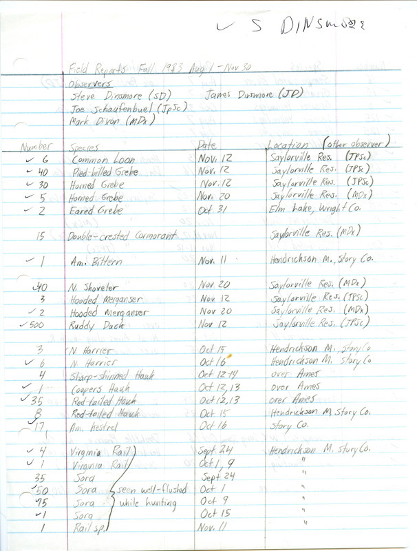 An annotated list of birds sighted by Steve Dinsmore and others. This item was used as supporting documentation for the Iowa Ornithologists Union Quarterly field report of fall 1983.