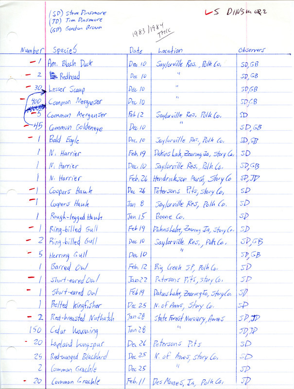 List of birds sighted by Stephen J. Dinsmore and others, winter 1983-1984, had columns for number, species, date, location, and observers. The other observers were James J. Dinsmore and Gordon Brown. Nineteen species were observed in Story County and Polk County. This item was used as supporting documentation for the Iowa Ornithologists' Union Quarterly field report of winter 1983-1984.