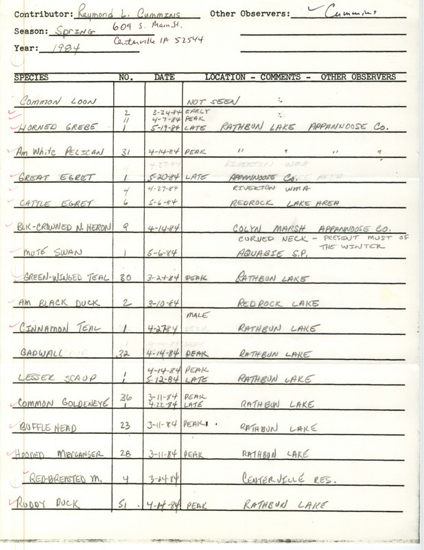 Field notes were contributed by Raymond L. Cummins, spring 1984. Among 56 species sighted, a Peregrine Falcon at Riverton WMA was documented with Francis L. Moore. This item was used as supporting documentation for the Iowa Ornithologists' Union Quarterly field report of spring 1984.