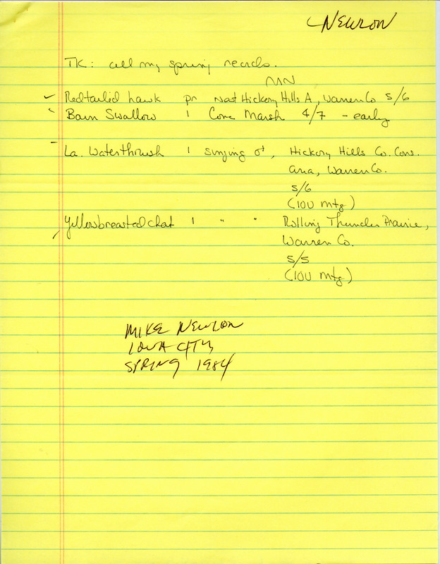 Field notes were contributed by Michael C. Newlon, spring 1984. He sighted four species, including a pair of Red-tailed Hawks nesting at Hickory Hills, Warren County. This item was used as supporting documentation for the Iowa Ornithologists' Union Quarterly field report of spring 1984.