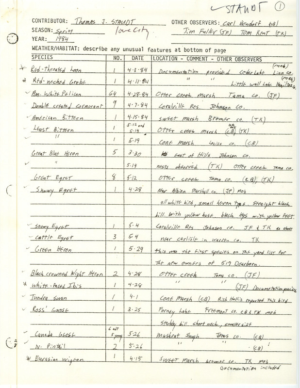 Field notes were contributed by Thomas J. Staudt, spring 1984. Other observers were Carl J. Bendorf, Thomas H. Kent, W. Ross Silcock, and James L. Fuller. Of numerous birds reported, eight were documented. This item was used as supporting documentation for the Iowa Ornithologists' Union Quarterly field report of spring 1984.