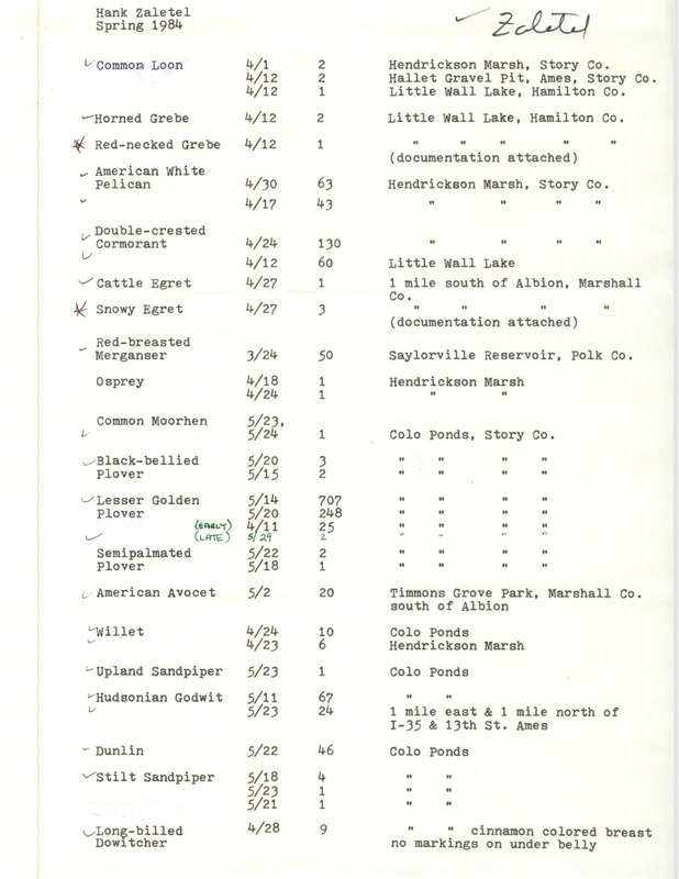 Field notes were contributed by Hank Zaletel, spring 1984. Of 33 species sighted, a Red-necked Grebe at Little Wall Lake and a Snowy Egret near Albion were documented. This item was used as supporting documentation for the Iowa Ornithologists' Union Quarterly field report of spring 1984.