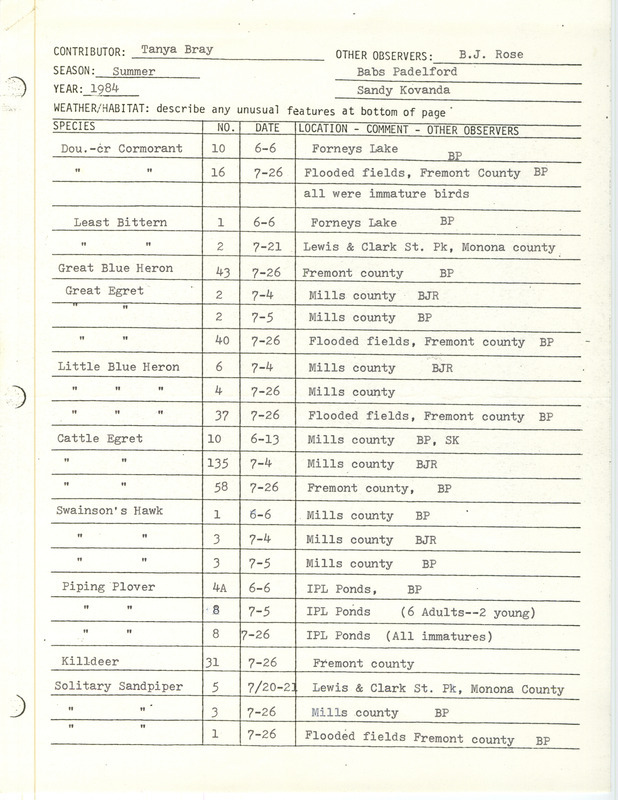 Field notes were contributed by Tanya Bray, summer 1984. Other observers were B.J. Rose, Babs Padelford, and Sandra Kovanda. There were 32 species of birds sighted in Fremont County, Mills County, Forneys Lake, the IPL Ponds, Lewis and Clark State Park, and Waubonsie State Park. Many were shorebirds. This item was used as supporting documentation for the Iowa Ornithologists' Union Quarterly field report of summer 1984.