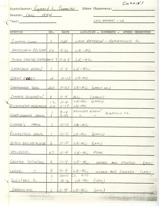 1984 fall field notes contributed by Raymond L. Cummins. This item was used as supporting documentation for the Iowa Ornithologists' Union Quarterly field report of fall 1984.