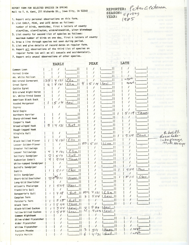 A list of bird sightings contributed by Peter C. Petersen. This item was used as supporting documentation for the Iowa Ornithologists Union Quarterly Report of spring 1985.