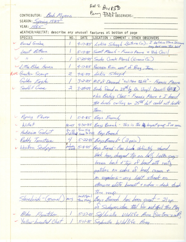 The field notes list various bird sightings by Myers, and sometimes others, and discusses the spring's disappointing migration, including a low number of warbler sightings. This item was used as supporting documentation for the Iowa Ornithologists' Union Quarterly Report of spring 1985.