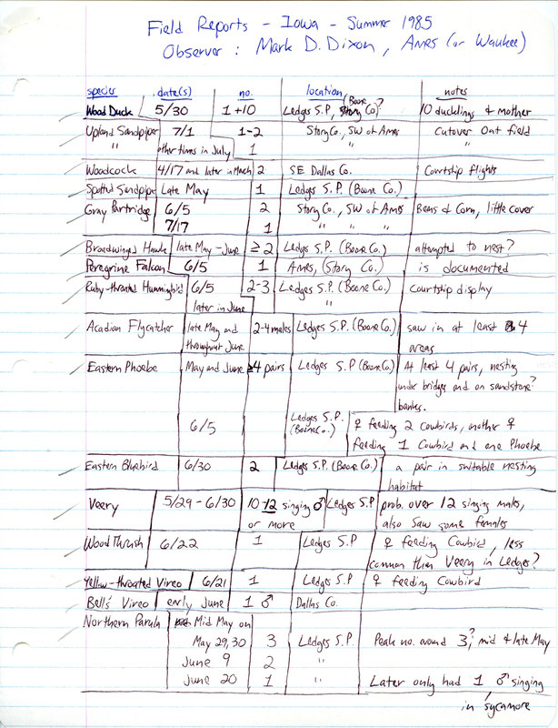 Field notes were contributed by Mark D. Dixon. This item was used as supporting documentation for the Iowa Ornithologists' Union Quarterly field report of summer 1985.