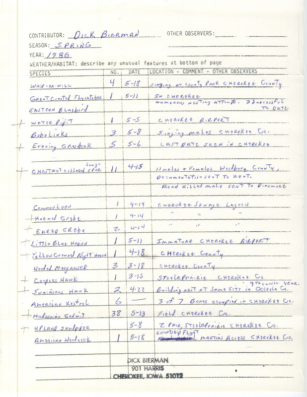 An annotated list of birds sighted by Dick Bierman. This item was used as supporting documentation for the Iowa Ornithologists Union Quarterly field report of Spring 1986.