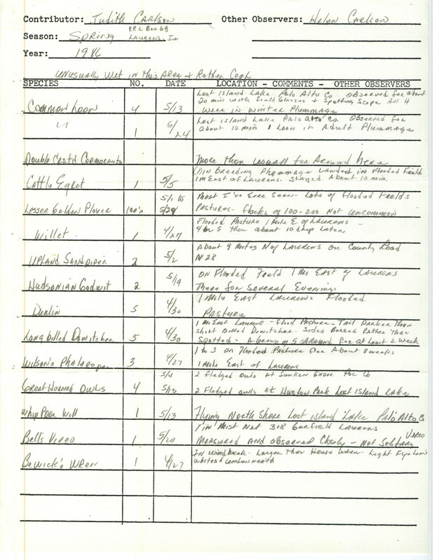 An annotated list of birds sighted by Judith and Helen Carlson. This item was used as supporting documentation for the Iowa Ornithologists Union Quarterly field report of Spring 1986.