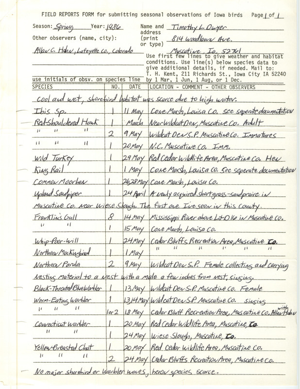 An annotated list of birds sighted by Timothy Dwyer and Allan Hahn. This item was used as supporting documentation for the Iowa Ornithologists Union Quarterly field report of Spring 1986.