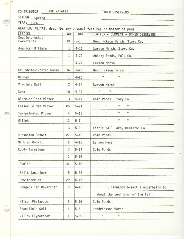 An annotated list of birds sighted by Hank Zaletel and two others. This item was used as supporting documentation for the Iowa Ornithologists' Union Quarterly field report of Spring 1986.