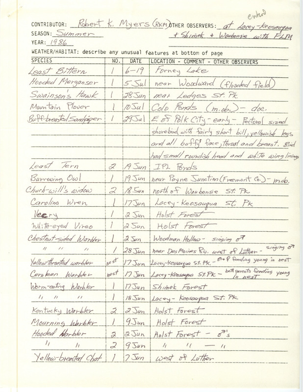 List of birds and locations contributed by Robert K. Myers. This item was used as supporting documentation for the Iowa Ornithologists Union Quarterly field report of summer 1986.