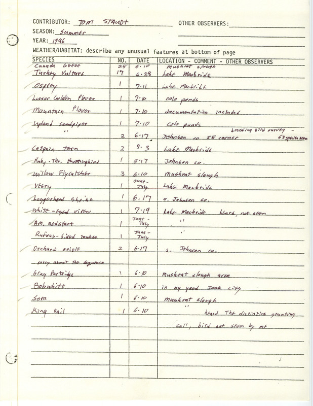 List of birds and locations contributed by Thomas J. Staudt. This item was used as supporting documentation for the Iowa Ornithologists Union Quarterly field report of summer 1986.